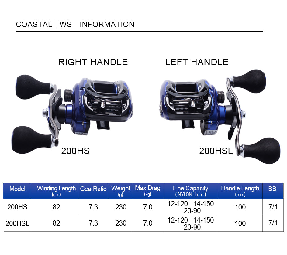 200HS / 200HSL COASTAL-TWS Baitcasting Reel – 7.3:1 Gear Ratio | SV Spool | 8BB | Max Drag 7kg