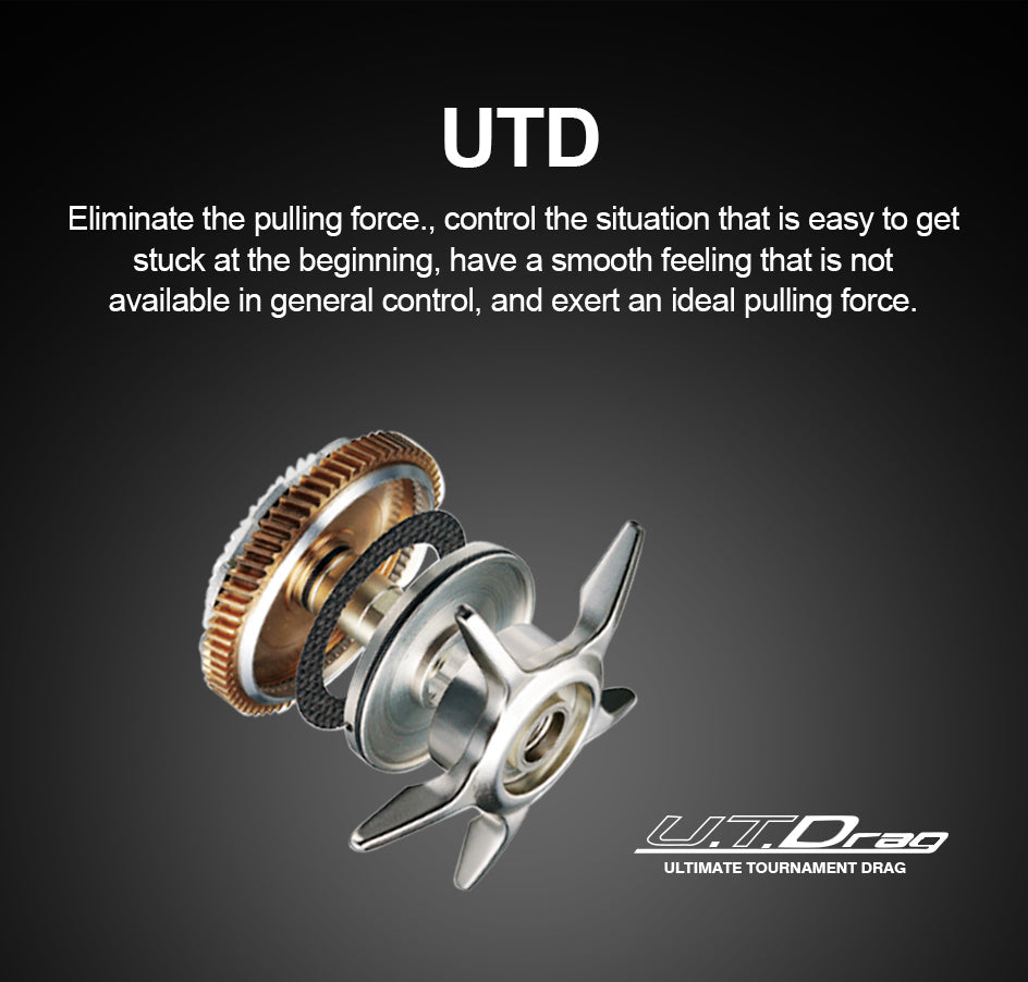 200HS / 200HSL COASTAL-TWS Baitcasting Reel – 7.3:1 Gear Ratio | SV Spool | 8BB | Max Drag 7kg