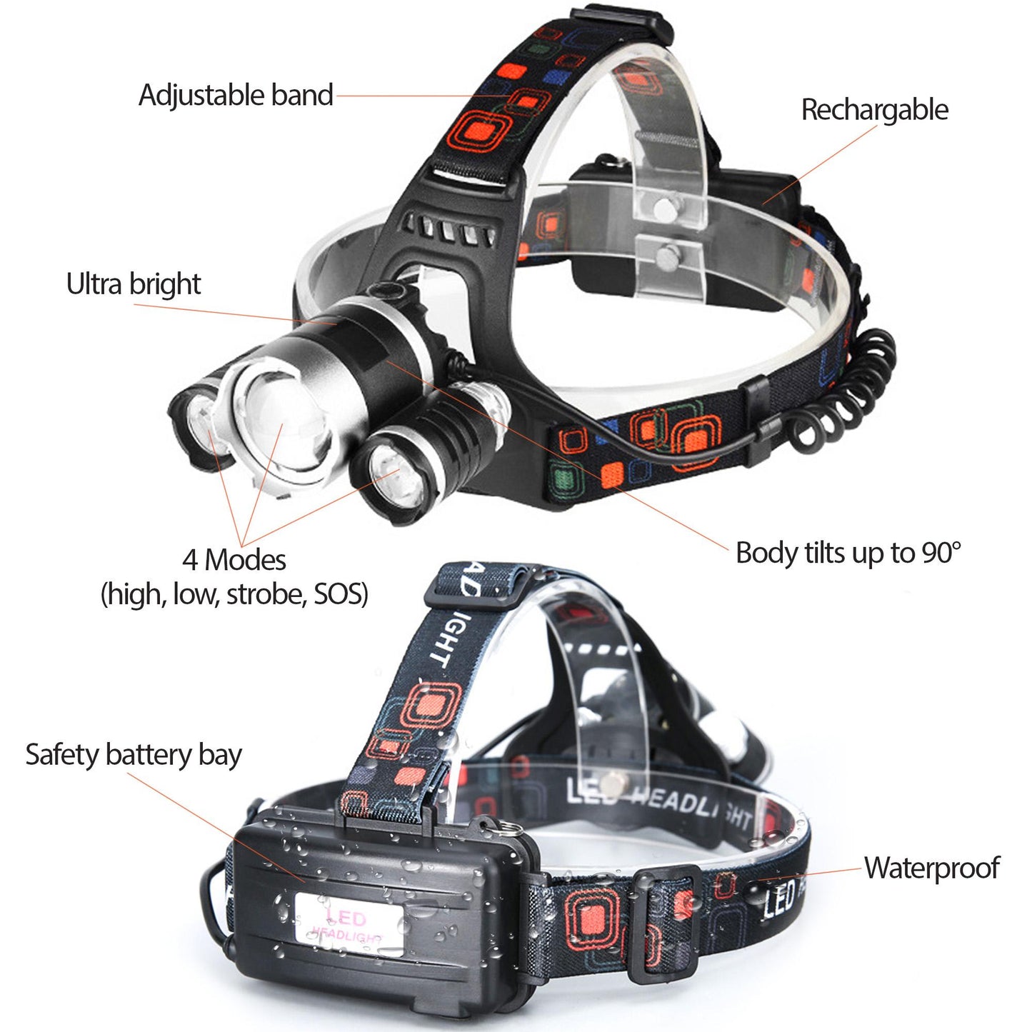 Rechargeable waterproof LED headlamp with 4 modes and 90-degree tilt for camping hiking fishing and emergency use