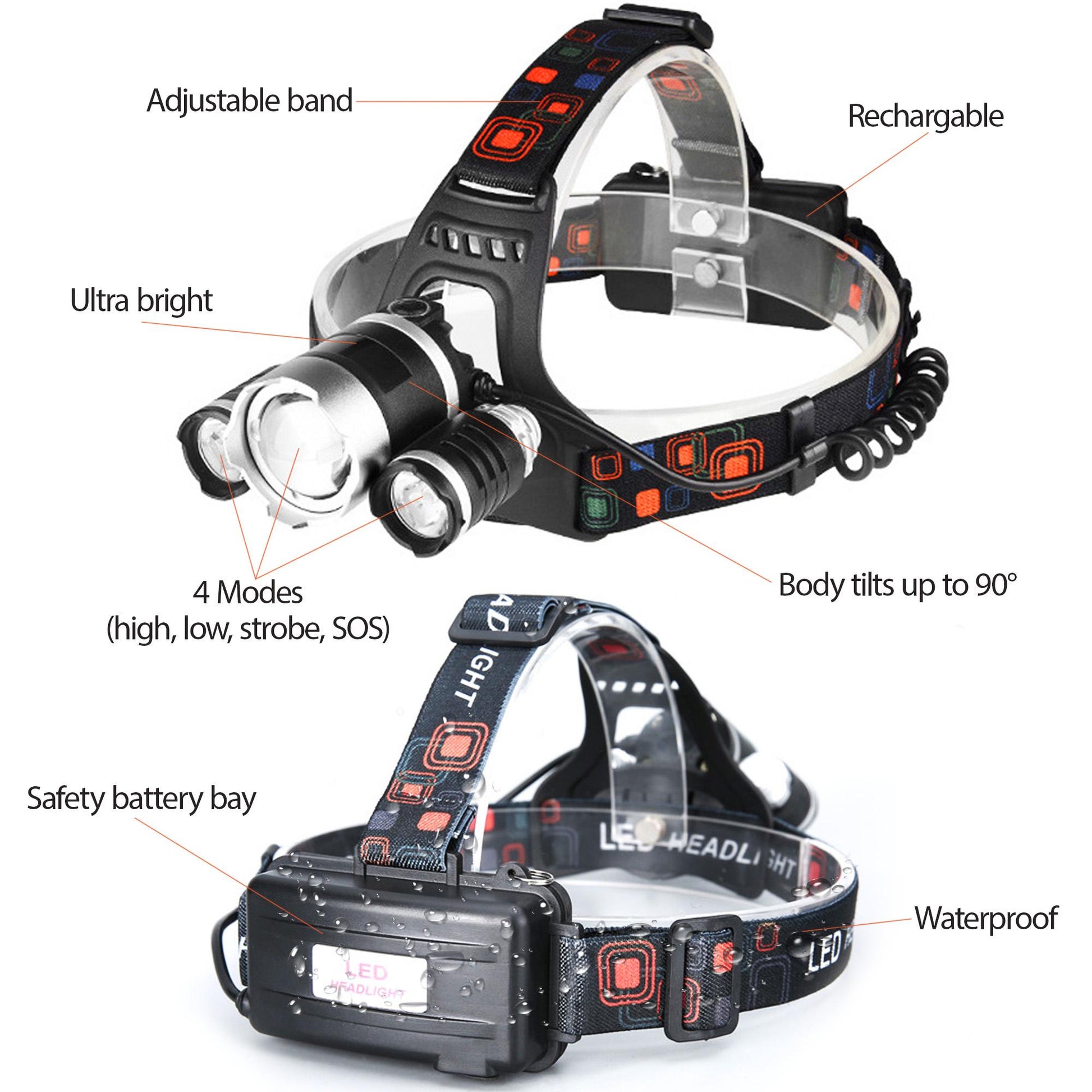 Rechargeable waterproof LED headlamp with 4 modes and 90-degree tilt for camping hiking fishing and emergency use