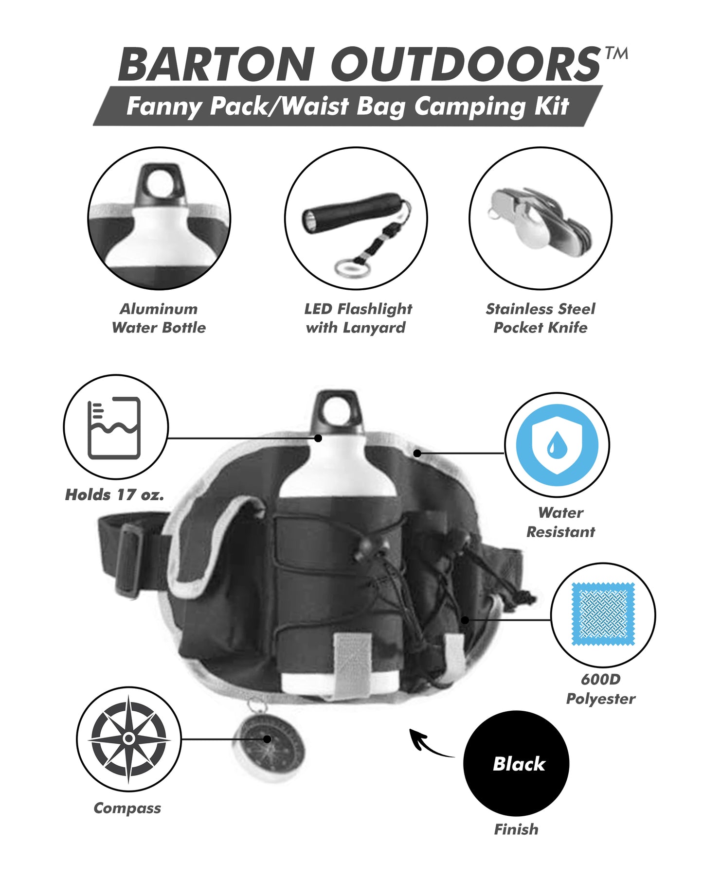 Compact Waist Bag Camping Kit