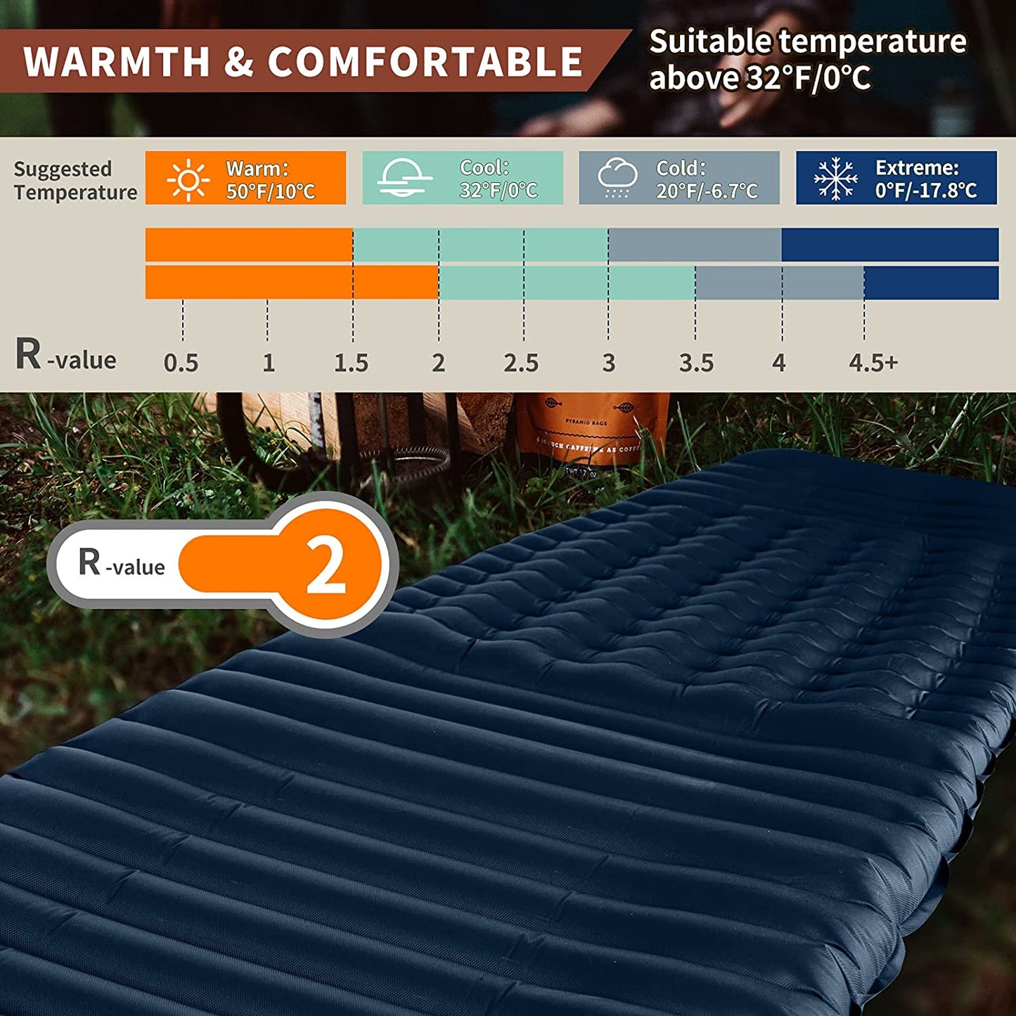 Camfy P3 Air Sleeping Pad – Lightweight, Durable, and Ergonomic for Backpacking &amp; Camping