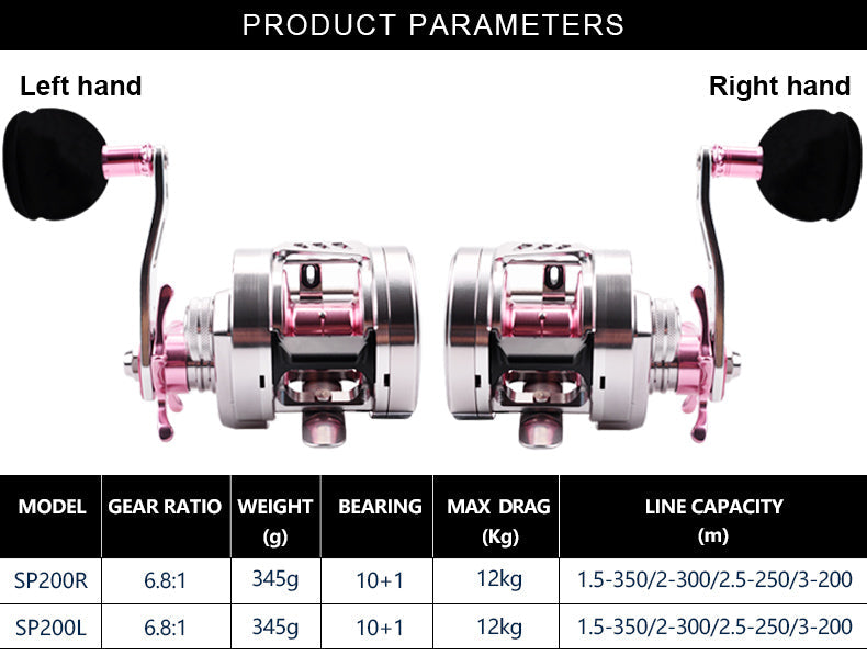 SP200R / SP200L Full Metal Jigging Reel – 10+1BB | 6.8:1 Gear Ratio | Max Drag 12kg