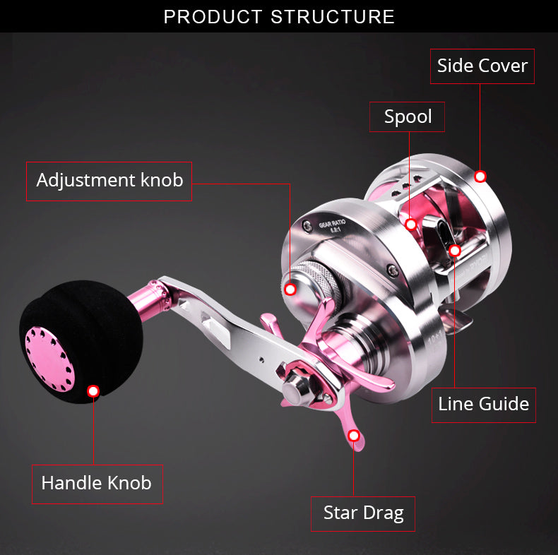 SP200R / SP200L Full Metal Jigging Reel – 10+1BB | 6.8:1 Gear Ratio | Max Drag 12kg