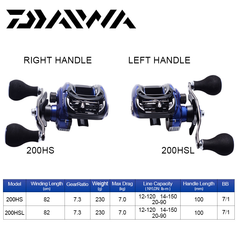 200HS / 200HSL COASTAL-TWS Baitcasting Reel – 7.3:1 Gear Ratio | SV Spool | 8BB | Max Drag 7kg