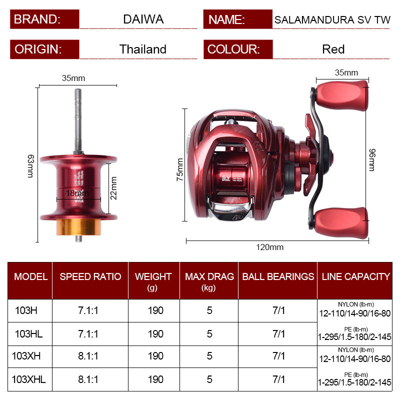 103H / 103HL Baitcasting Reel – 7+1BB | Gear Ratio 7.1:1 | Max Drag 5kg | SALAMANDURA Series