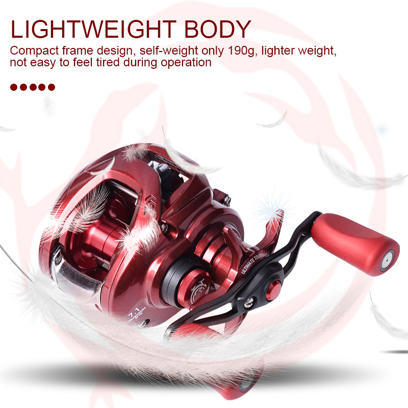 103H / 103HL Baitcasting Reel – 7+1BB | Gear Ratio 7.1:1 | Max Drag 5kg | SALAMANDURA Series