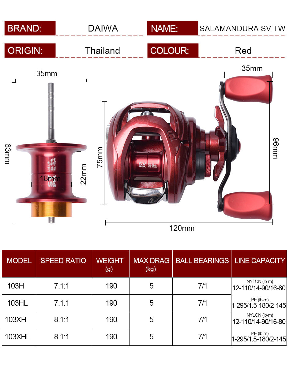 103H / 103HL Baitcasting Reel – 7+1BB | Gear Ratio 7.1:1 | Max Drag 5kg | SALAMANDURA Series