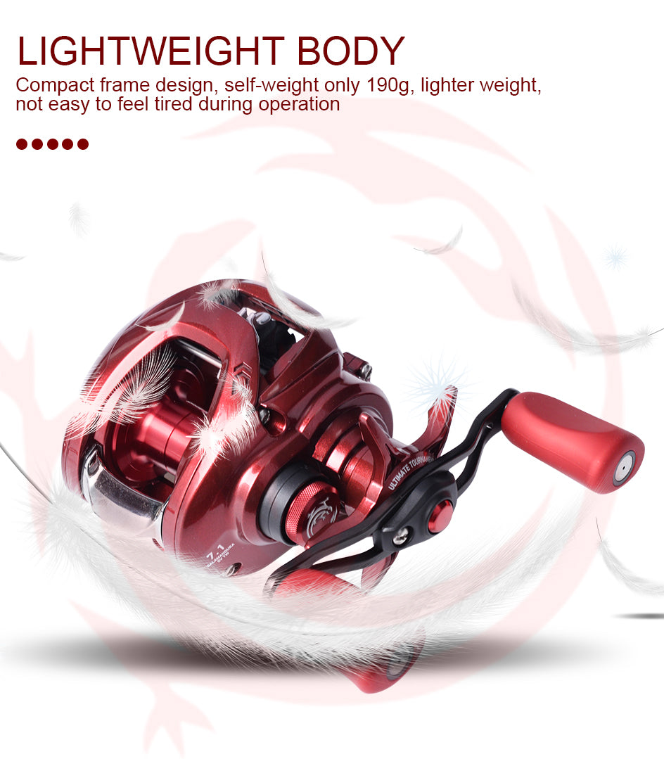 103H / 103HL Baitcasting Reel – 7+1BB | Gear Ratio 7.1:1 | Max Drag 5kg | SALAMANDURA Series